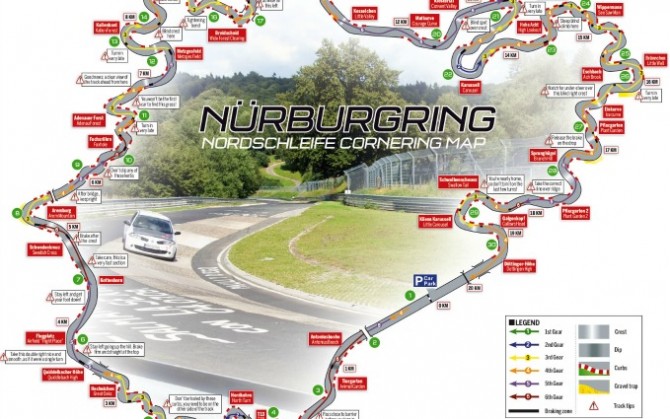 Επικυρώθηκε το Nurburgring