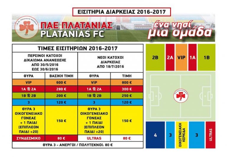 Σε διάθεση έχουν τεθεί τα εισιτήρια διαρκείας του Πλατανιά