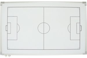 Αυτοπροτάθηκαν οι κόουτς