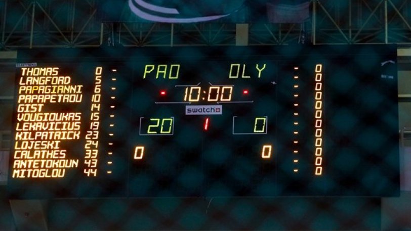 Παναθηναϊκός – Ολυμπιακός: Οριστικά 20-0 και υποβιβασμός των «ερυθρολεύκων»