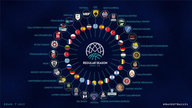 4 Ελληνικές ομάδες στο BCL της επόμενης σεζόν!