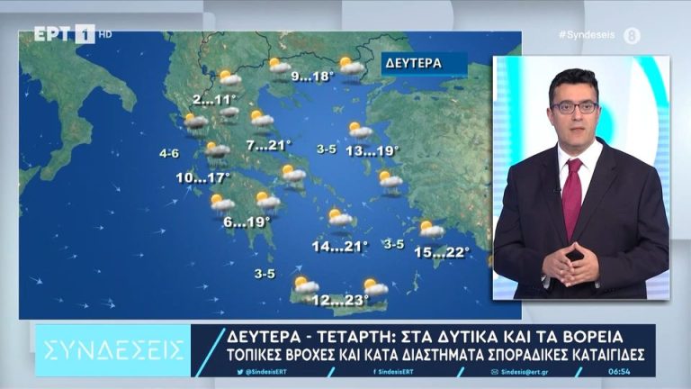 Video | Δευτέρα – Τετάρτη: Στα δυτικά και τα βόρεια τοπικές βροχές και κατά διαστήματα σποραδικές καταιγίδες