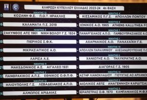 Αποσύρθηκε ο Ο.Φ. Ιεράπετρας από το Κύπελλο Ελλάδας