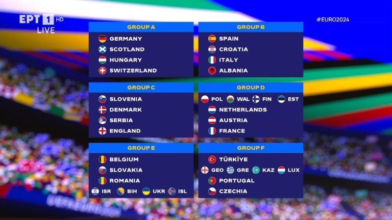 Video | Οι όμιλοι του Euro 2024!
