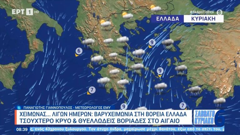 Video | Χειμώνας… λίγων ημερών