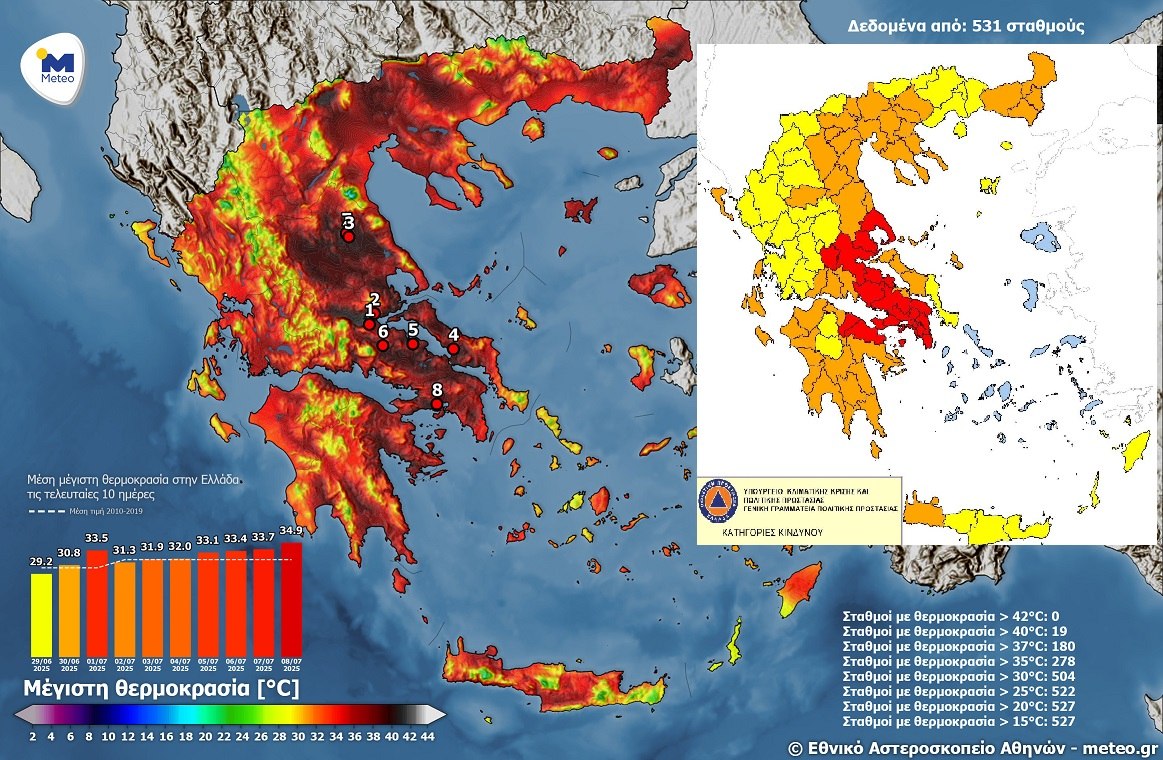 Ξεπέρασε τους 41 βαθμούς σήμερα ο υδράργυρος, ακραίος κίνδυνος πυρκαγιάς αύριο – Στο «κόκκινο» όλη η χώρα