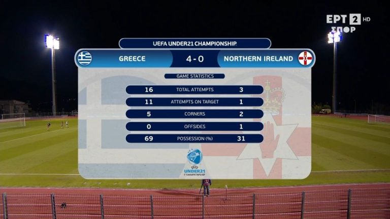 Ελλάδα – Β. Ιρλανδία 4-0 | HIGHLIGHTS|