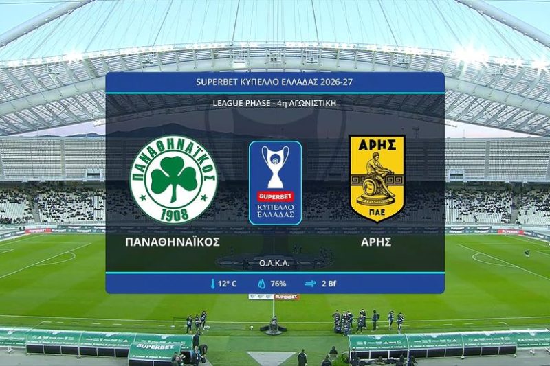 Παναθηναϊκός – Άρης 2-1 |HIGHLIGHTS|